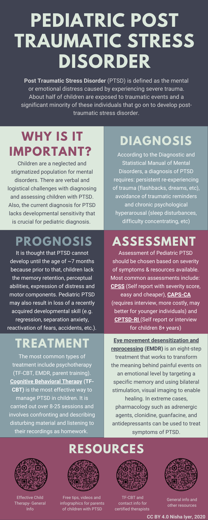 How to Diagnose and Treat PTSD in Kids